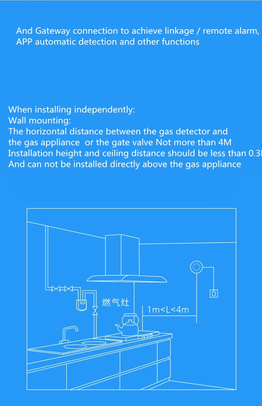 Xiaomi Mijia Honeywell детектор газа/дыма удаленный пожарный диктор прогрессивный звук Mihome дистанционное управление приложение
