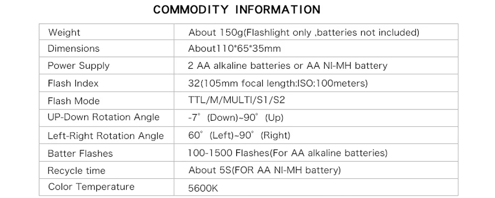 MEIKE MK320 миниый проблесковый ttl Вспышка Speedlite для цифрового фотоаппарата Panasonic Lumix DMC GF7 GM5 GH4 GM1 GX7 G6 GF6 GH3 G5 GF5 GX1 GF3 G3