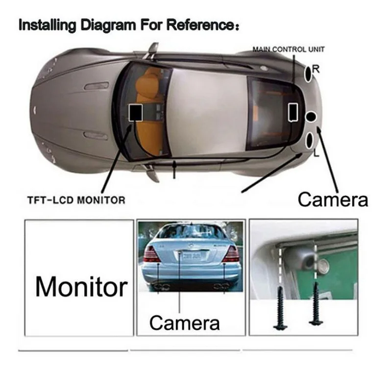 Parking Camera (3)