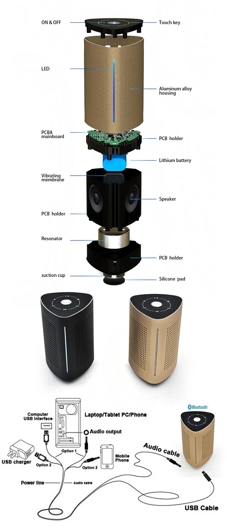 ADIN 36W Bluetooth Speakers High Power Vibration Speaker Metal Three Units NFC Stereo 3D Surround Touch Computer Phone Speaker (1)