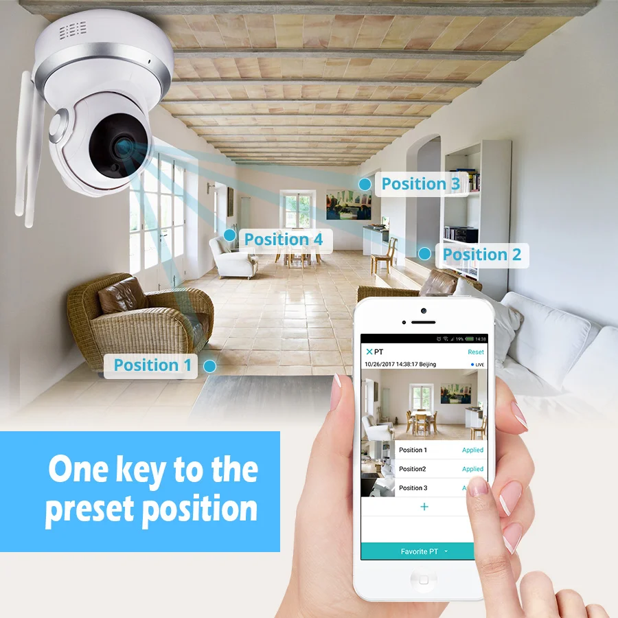Fuers Облачное хранилище 720P Ip камера беспроводная Wi Fi видеонаблюдение Ночная