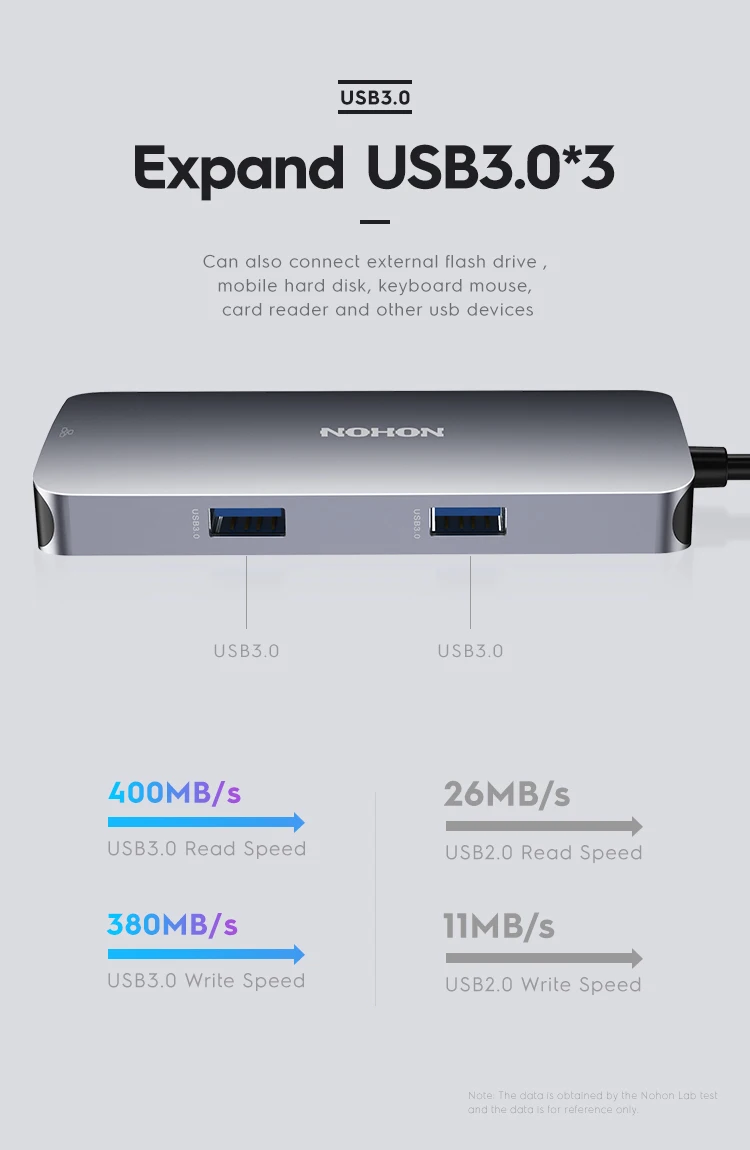 NOHON USB C концентратор конвертер Тип C к USB 3,0 HDMI гигабитный сетевой порт 7 в 1 адаптер для MacBook samsung huawei mate P20 Pro