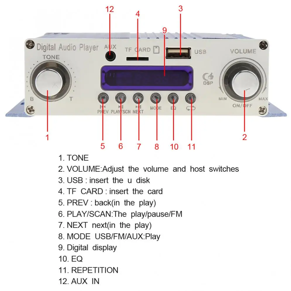 Kentiger DC 12V HI-FI Digital FM Radio Audio Player Car Amplifier FM Radio Stereo Player Support SD / USB / DVD MP3 Input