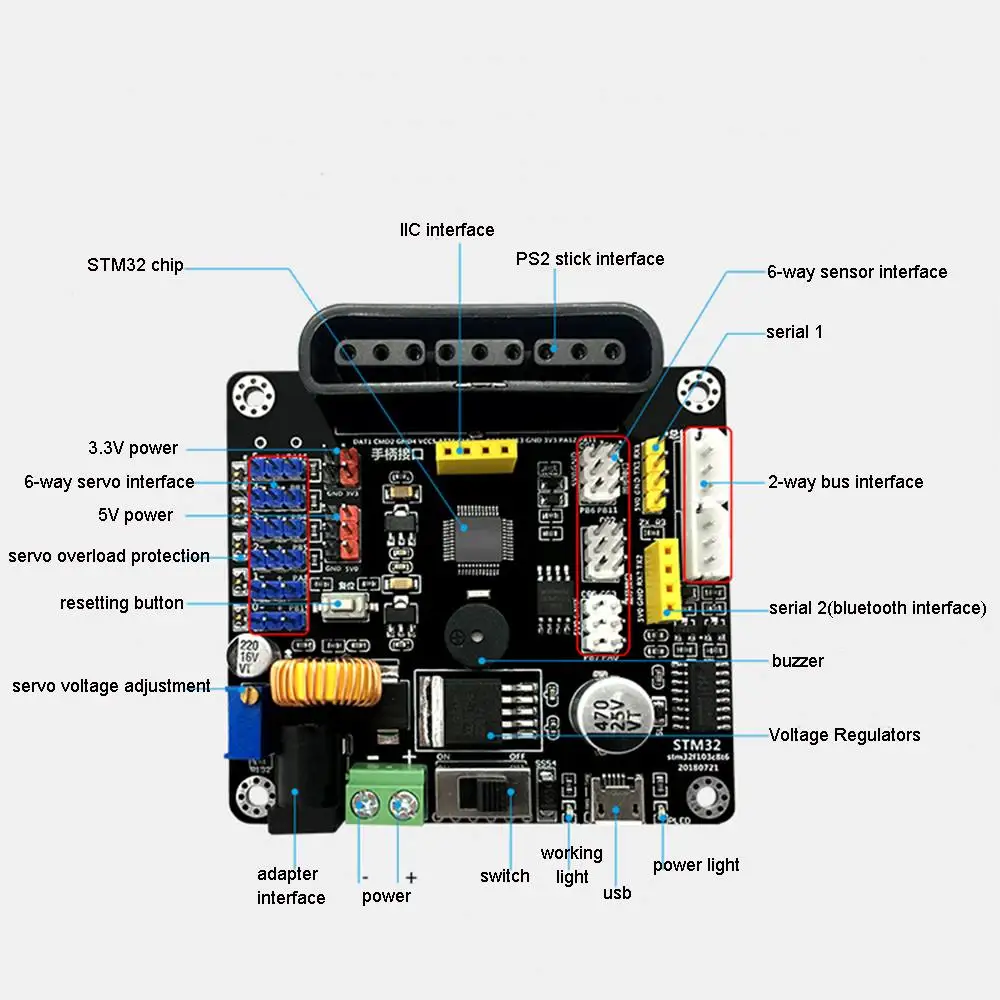 ZL-TECH ReBOT STM32 с открытым исходным кодом радиоуправляемый робот пульт дистанционного управления для автомобиля беспроводной доступ в Интернет, приложение Управление с 720 P Камера цифровой сервопривод Новое поступление игрушки для детей