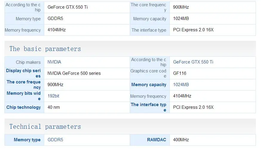 Б/у, ASUS GTX550Ti real 1G DDR5 192bit 900/4104 MHz, Протестировано хорошо