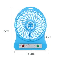 Computer Peripherals