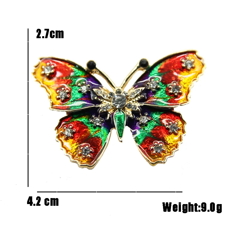 size