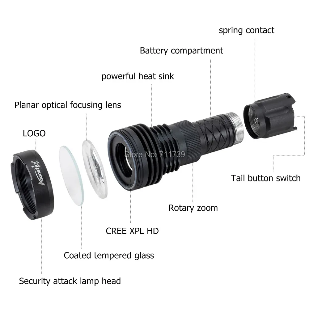HT08 led flashlight (5)