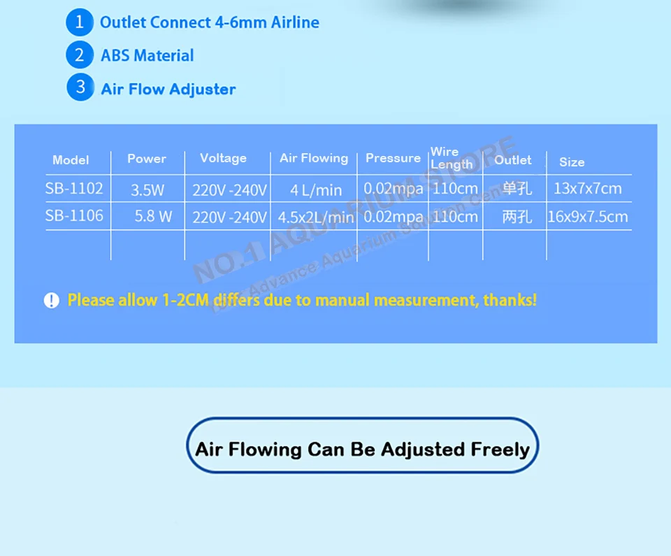 description3