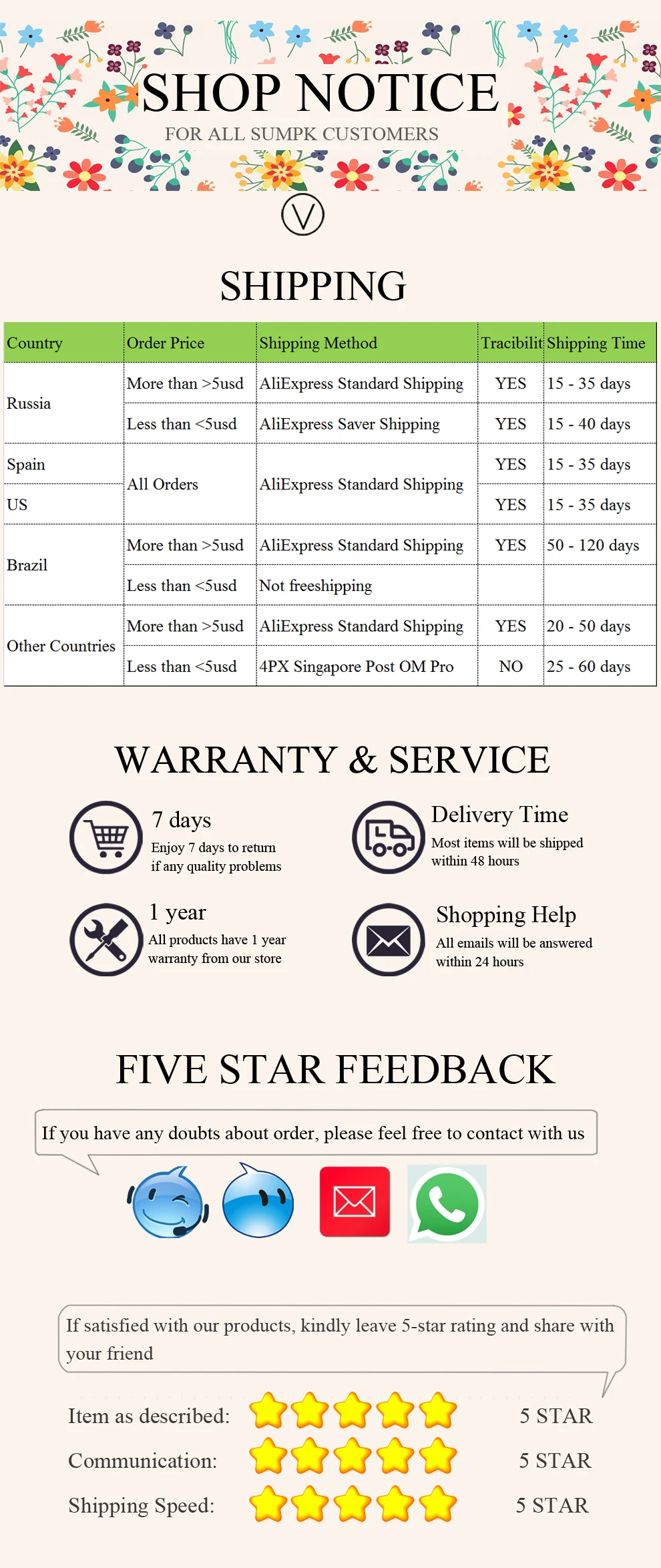 shop notice