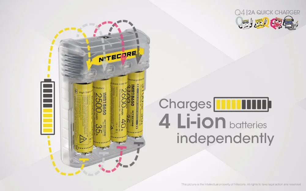 Оригинальное Nitecore Q4 милое зарядное устройство для 18650 14500 16340 26650 IMR li ion/12 V Входное
