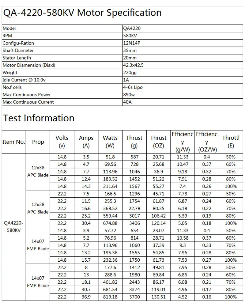 Motor-info3_01