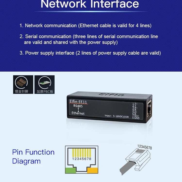 Последовательный Порты и разъёмы RS485 к Ethernet сервер устройств модуль Поддержка Elfin-EE11 TCP/IP Telnet Modbus протокола TCP