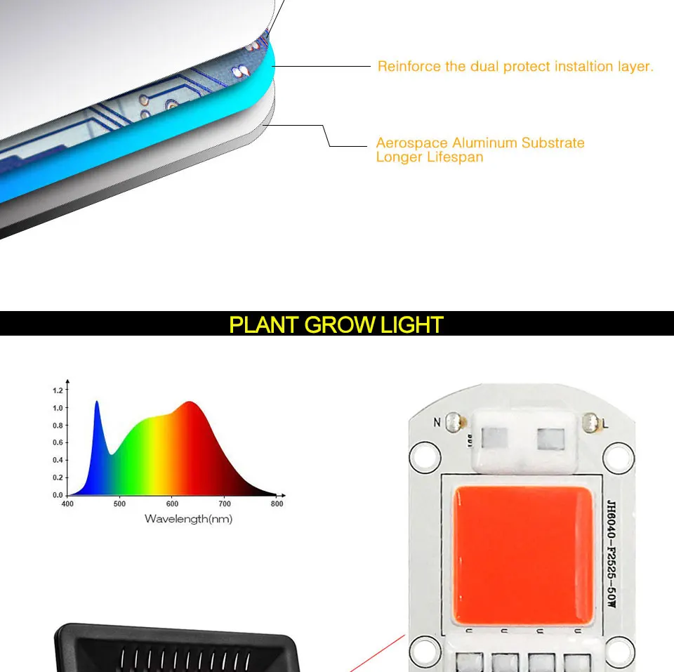 AC 110V 220V LED COB Lamp Chip 20W 30W 50W 100W 150W Full Spectrum LED Plant Grow Light Driverless Smart IC DIY LED Floodlights (15)