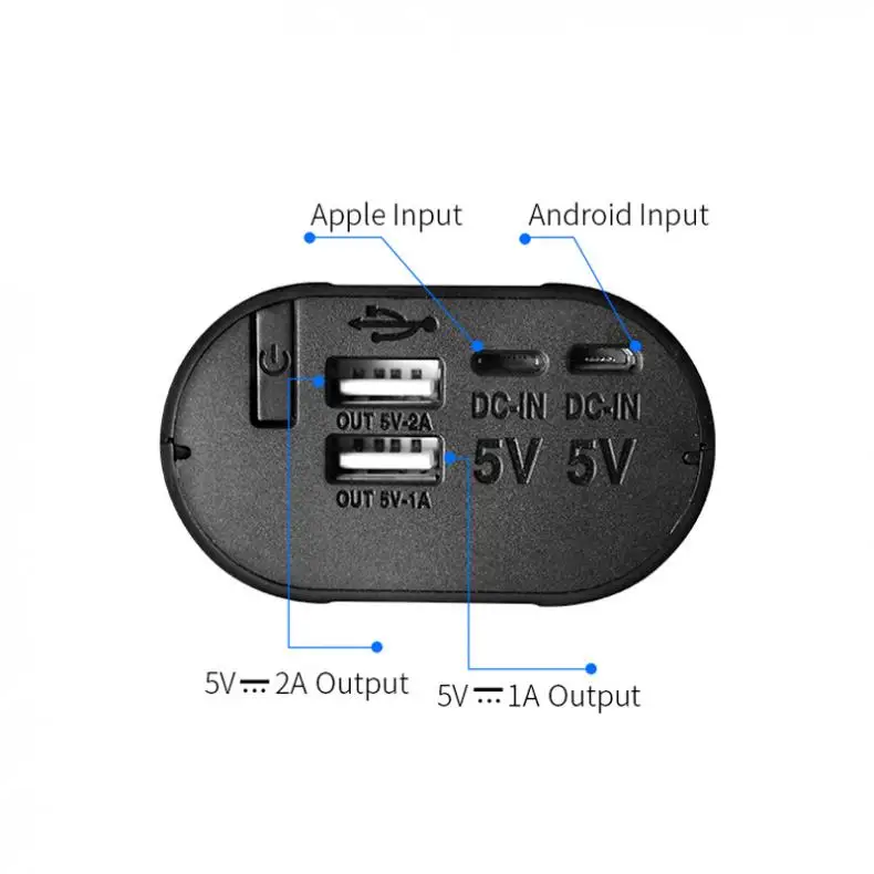 D2 USB Li-Ion интеллектуальное зарядное устройство lcd Smart DIY Мобильный Внешний аккумулятор чехол с поддержкой двух аккумуляторов 26650 и двух выходов