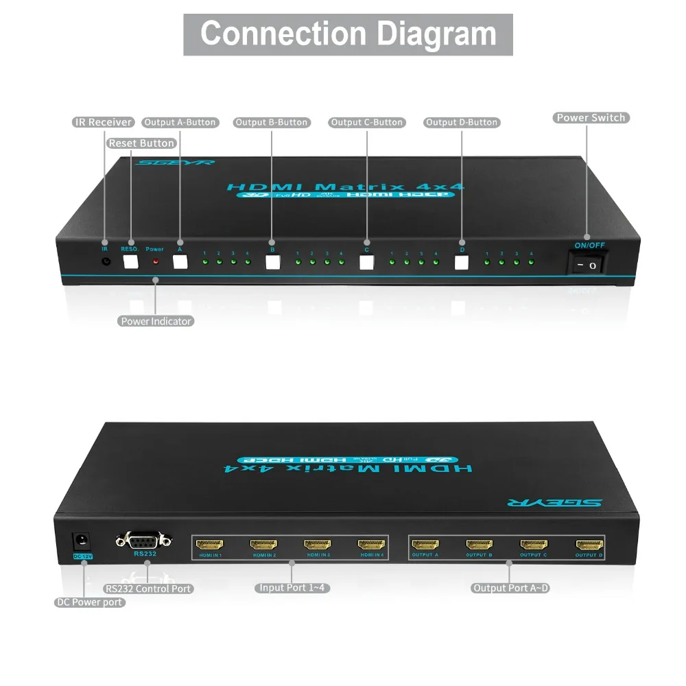 4x4 HDMI настоящий матричный коммутатор 4K HDMI коммутатор разветвитель 4 в 4 Поддержка Ultra HD HDMI 1,4 4K x 2K 1080P RS232 с ИК-пультом дистанционного управления