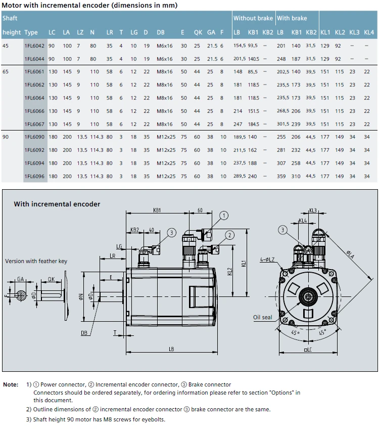 Siemens SIMOTICS S-1FL6 servomotor Motor with incremental encoder dimension 1