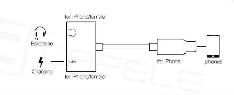 Cafele 2.4A Micro USB кабель для samsung Xiaomi huawei кабель синхронизации данных мобильный телефон зарядный кабель Android микро нейлоновый провод