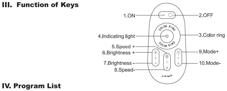 2,4G светодиодный RGB пульт дистанционного управления DC12-24V для RGB Светодиодная лента точечная лампа