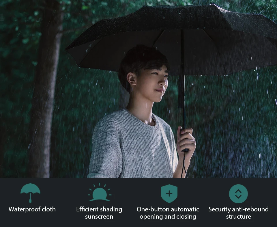 Xiaomi Mijia Automatic Umbrella for Sunny and Rainy Days Aluminum Windproof Waterproof Sunlight-shading Heat-insulating Anti-UV (1)