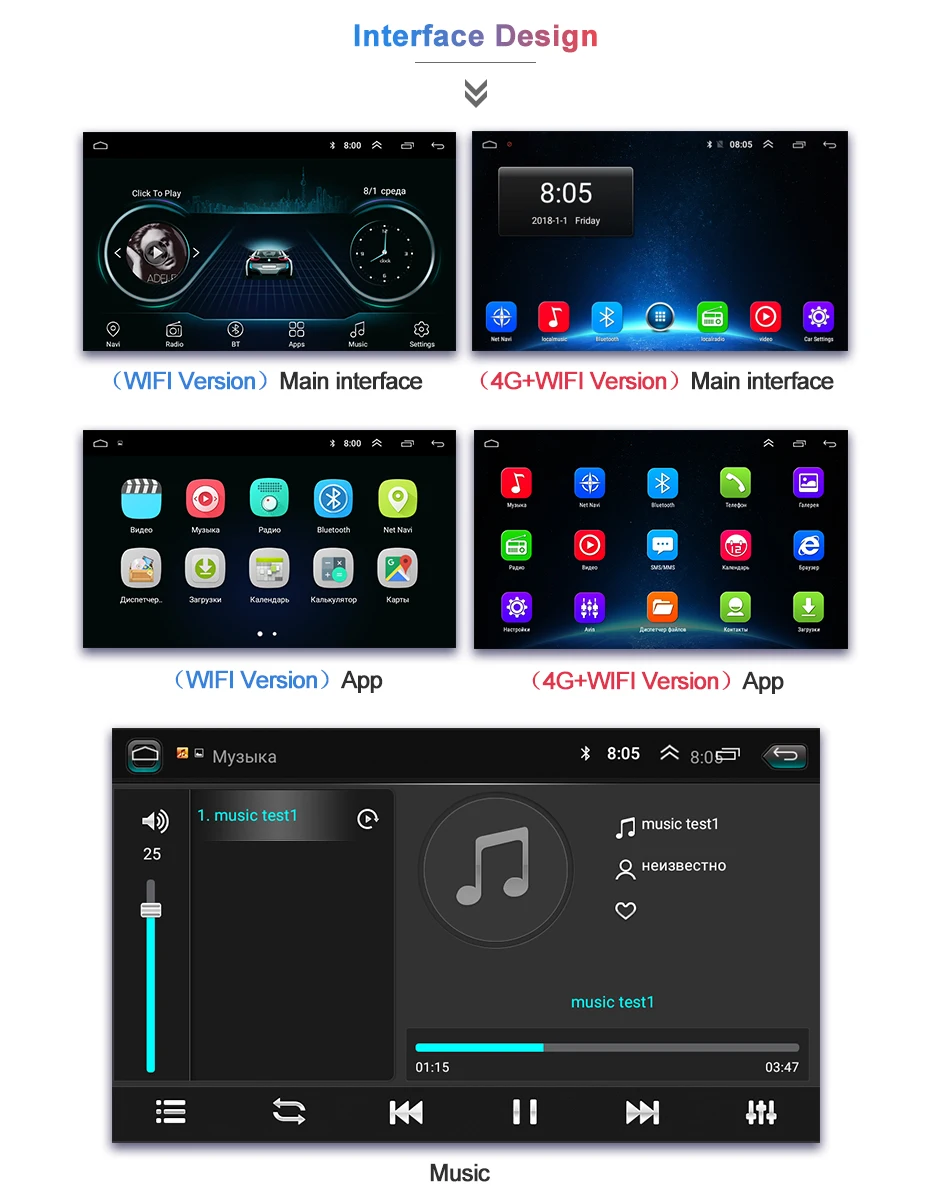 Junsun V1 Android 8,1 2G+ 32G 4G gps навигация мультимедийный плеер для peugeot 307 2008 2002-2013 Автомагнитола Авто 2 din радио coche