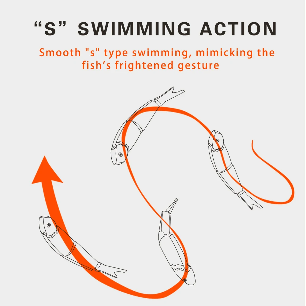 4 игровые жесткие приманки swimbaits секции жесткая приманка для рыбалки 120 мм 19 г