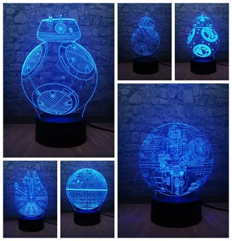 

HOT SALE Star War Death Star 3D LED Lamp Night Light Multicolor RGB Bulb Luminaria Room Decoration Teen Holiday Gift Kids Toy