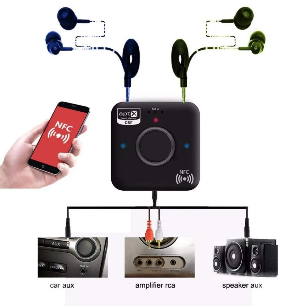 Bluetooth NFC 4 2 A2DP Aptx низкая задержка RCA Aux 3 5 мм стерео аудио приемник беспроводной