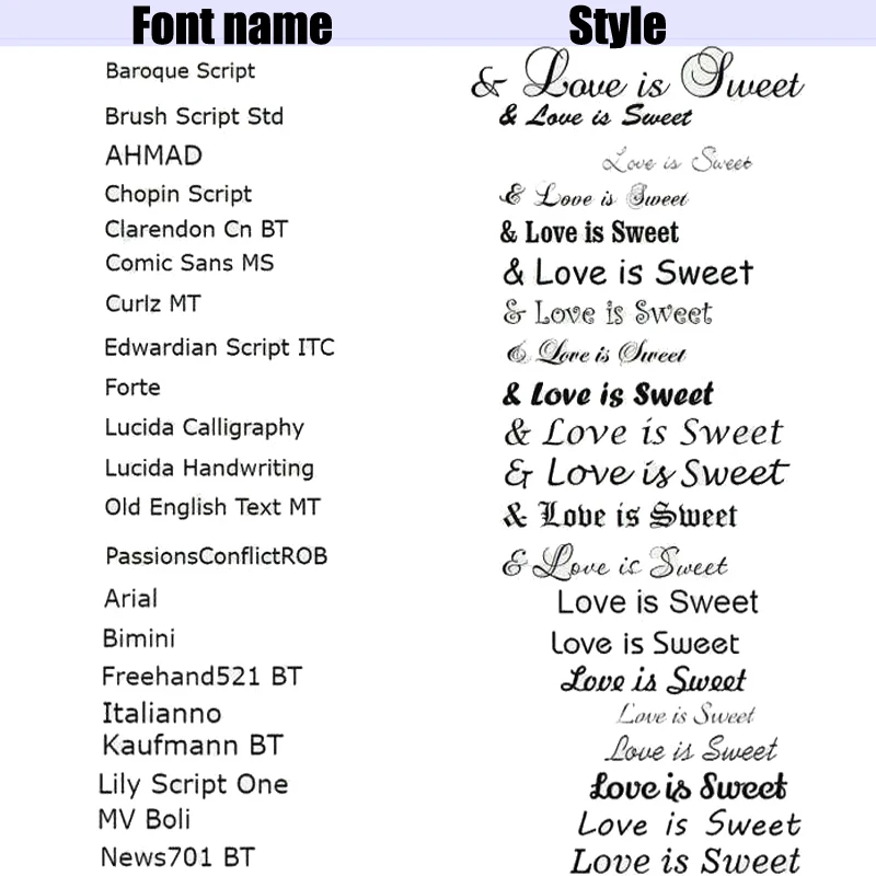 printing font OK