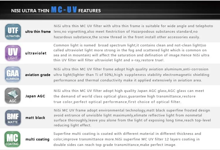 NISI MC УФ фильтр с многослойным DUS ультратонкое многослойное покрытие линз фильтры 37 мм 39 мм 40,5 43 мм 46 49 52 55 58 мм 62 мм 67 мм 72 мм 77 мм 82 мм 86 95 105 мм