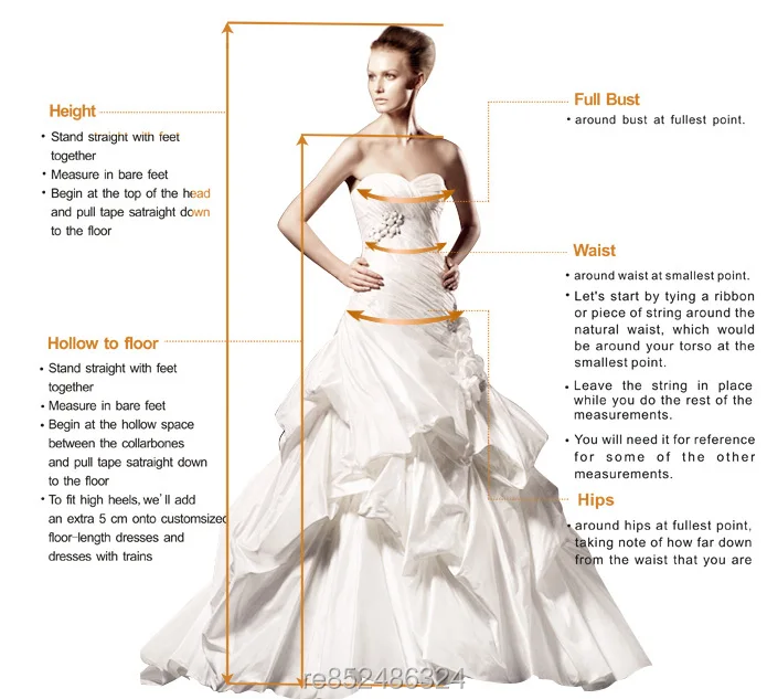 How to Measure