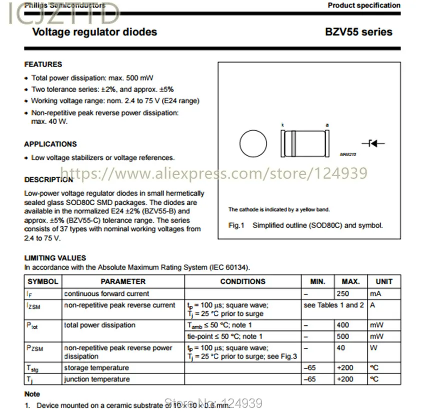 BZV55 PHI_