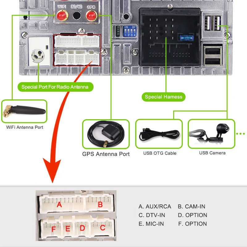Perfect Android 9.0 Car DVD Player for Ford Focus Mondeo Galaxy Car radio Audio Radio Stereo GPS Head Unit with 2G RAM 18 Perfect Android 9.0 Car DVD Player for Ford Focus Mondeo Galaxy Car radio Audio Radio Stereo GPS Head Unit with 2G RAM 18
