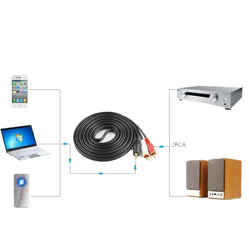 Ouhaobin Новый 1 5 м футов Y 3 мм штекер к двойному 2 RCA разъему кабель стерео ПК аудио
