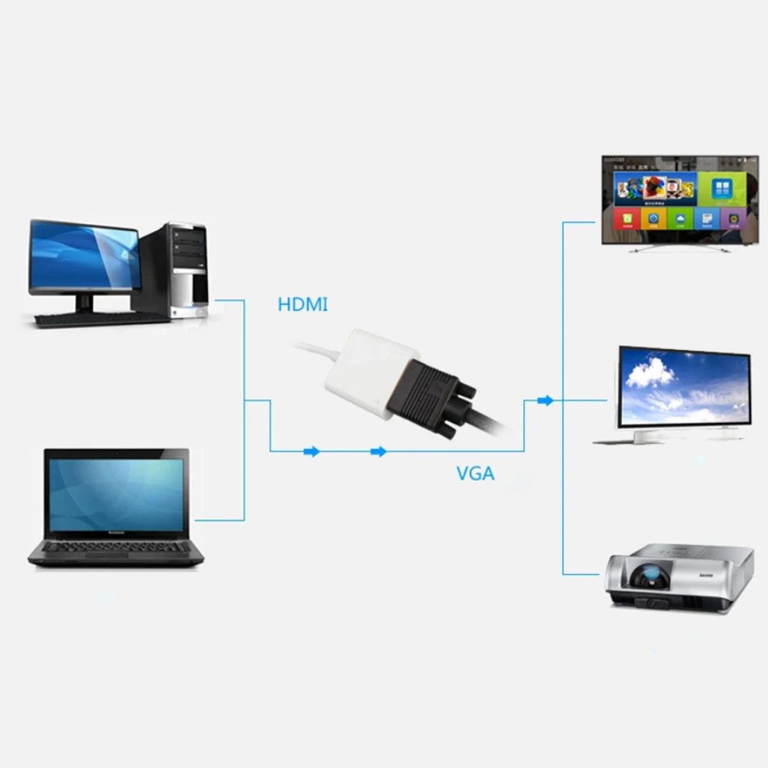 Centechia USB3.0 видео Графическая карта дисплей внешний кабель адаптер для WIN7 WIN8 Vista 1080 P/USB 3,0 VGA разъем