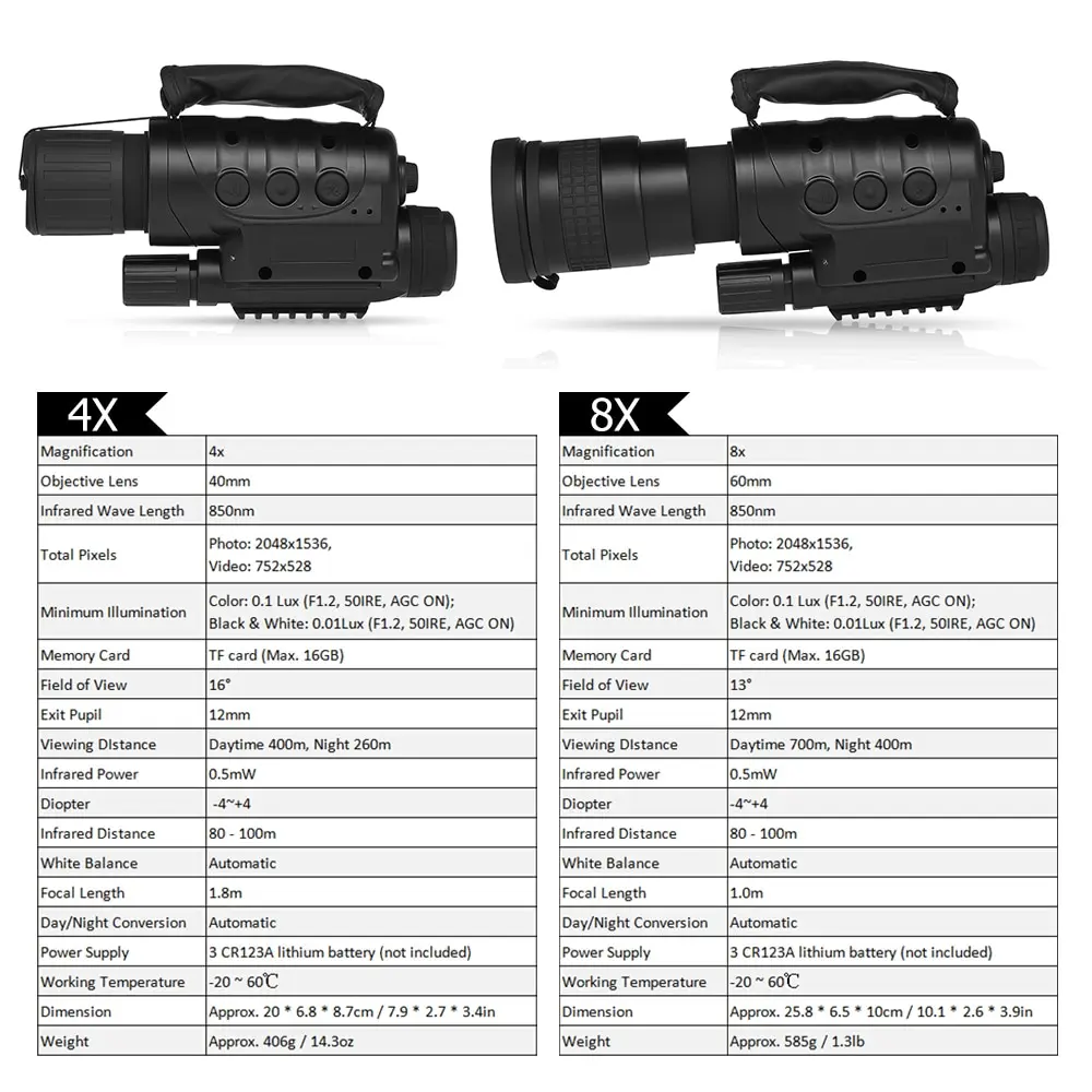 8x60 Цифровой Инфракрасный ночного видения Монокуляр телескоп фото видео рекордер с высоким увеличением для кемпинга, туризма, путешествий, охоты
