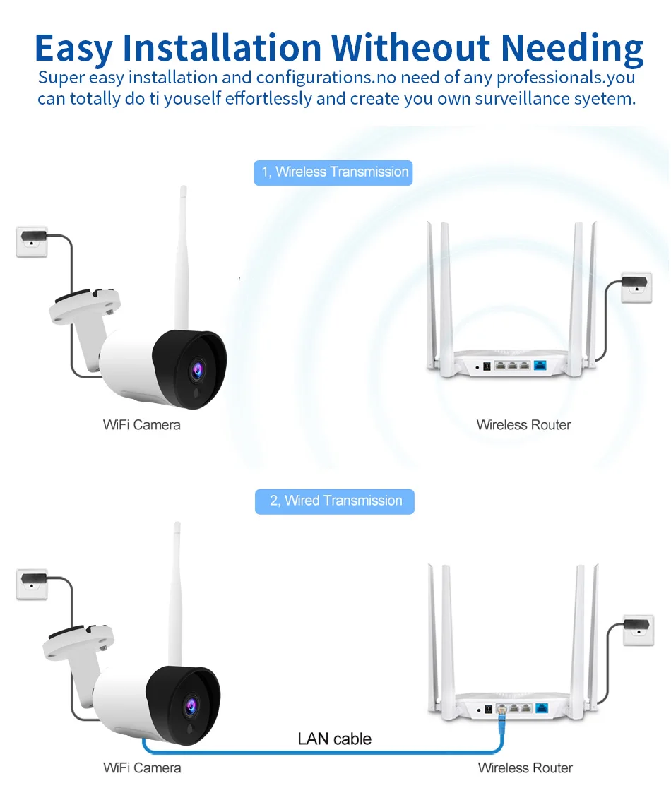 2MP 1080P Беспроводная камера для домашней безопасности, аудио Wifi ip-камера, уличная Водонепроницаемая Onvif sd-карта CCTV, видеонаблюдение