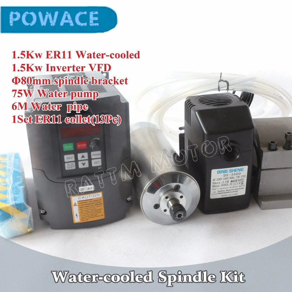 1.5KWER11_powace