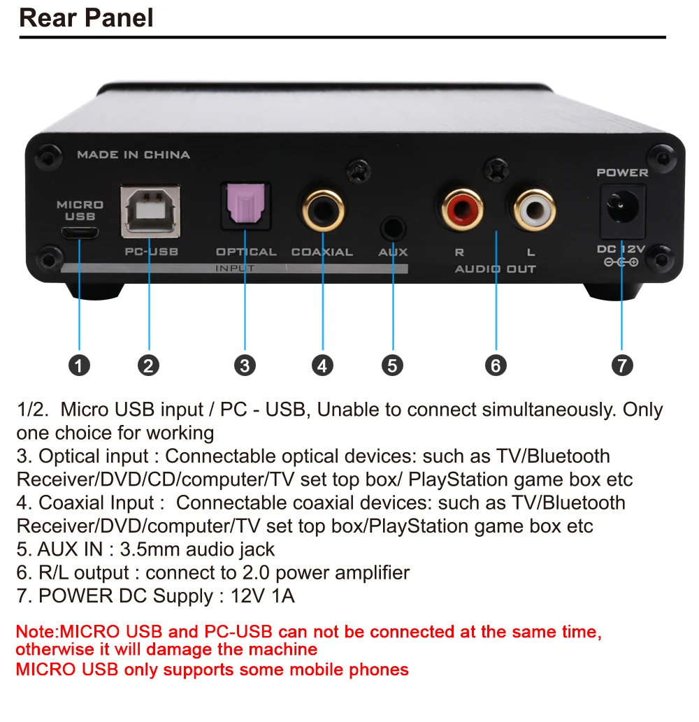 DAC-X7 XMOS AK4490EQ USB DAC декодер HiFi аудио усилитель для наушников DSD256 OPA2604 TPA6120 USB/оптический/коаксиальный/AUX вход