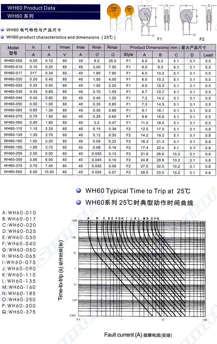 WH60 shuiyin