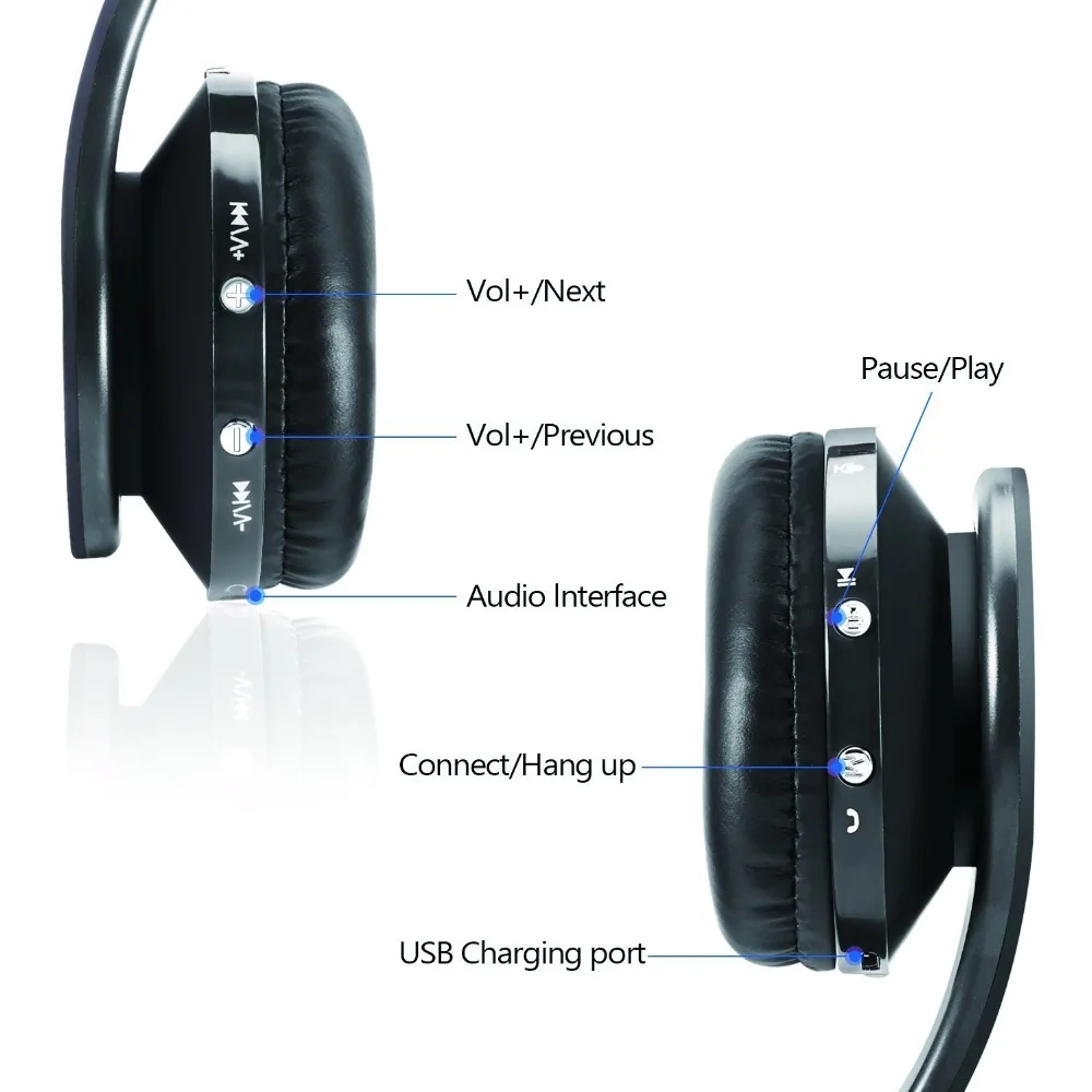 NX-8252 Foldable Stereo Active Noise Cancelling Wireless Bluetooth Headphones Headset Sadoun.com
