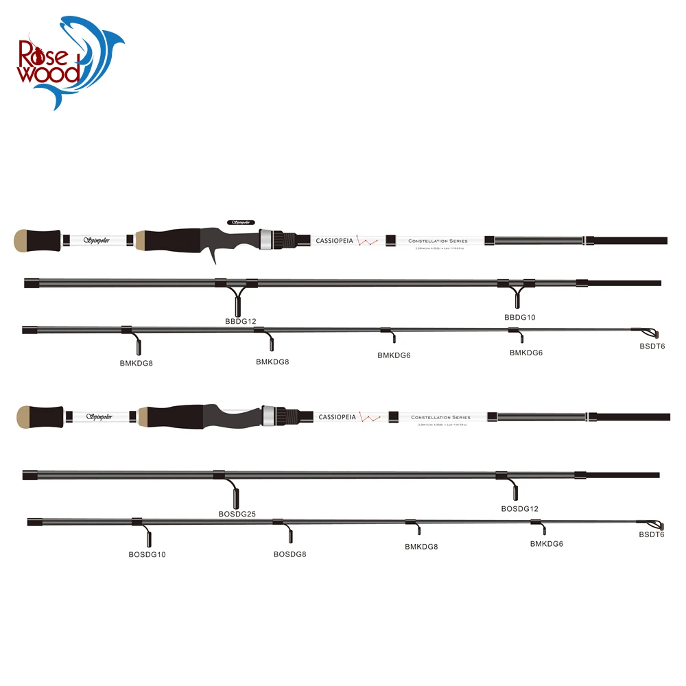 

RoseWood 3 Pieces Spinning Fishing Rod Portable Travel Casting Rod Carbon Fiber Lure Weight 1/16-3/8oz Carp Vara De Pesca Peche