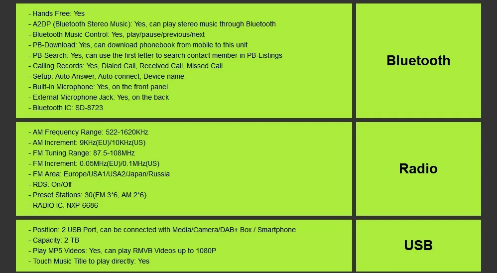 Discount In stock Octa Core Car Universal radio For Toyota Corolla Camry 1024*600+wifi+SWC+BT RDS DAB+ OBD TPMS Free rear camera IGO map 32
