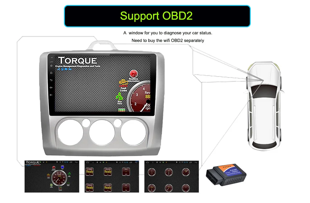 Clearance Funrover 8 cores 2 din car dvd radio player for Ford Focus 2 2004-2011 Mondeo Galaxy car gps navi multimedia stereo headunit  2G 20