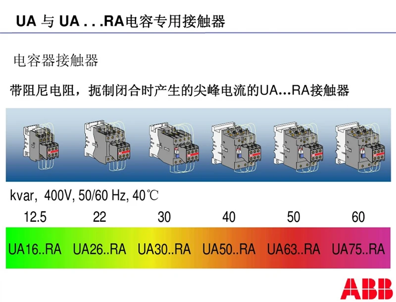 ABB конденсатор с переключателем контактор UA50-30-00RA UA63-30-00RA UA75-30-00RA AC110V AC220V AC380V