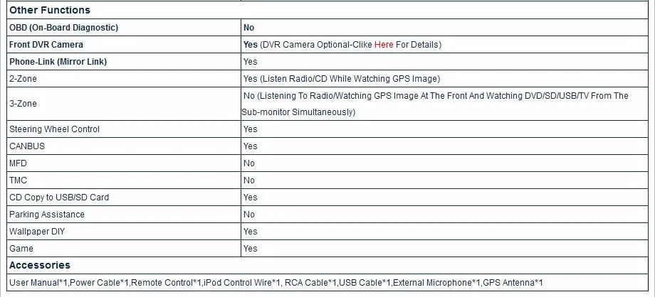 Discount 8" Capacitive Touch Screen Special Car DVD for Chevrolet Sail 2014 2015 2016 2017 with Tire Pressure Monitoring System Support 9