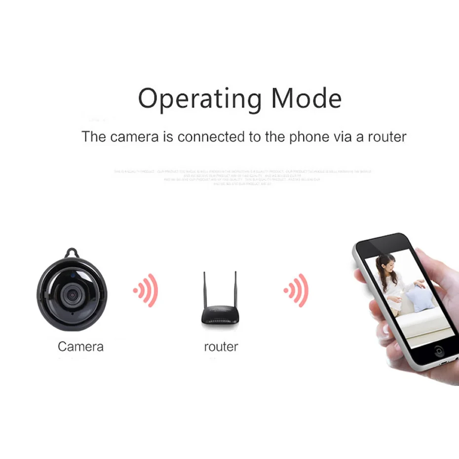 Wsdcam Домашняя мини wifi ip-камера 1080P Беспроводная маленькая CCTV инфракрасная камера ночного видения с функцией обнаружения движения Слот для sd-карты аудио приложение