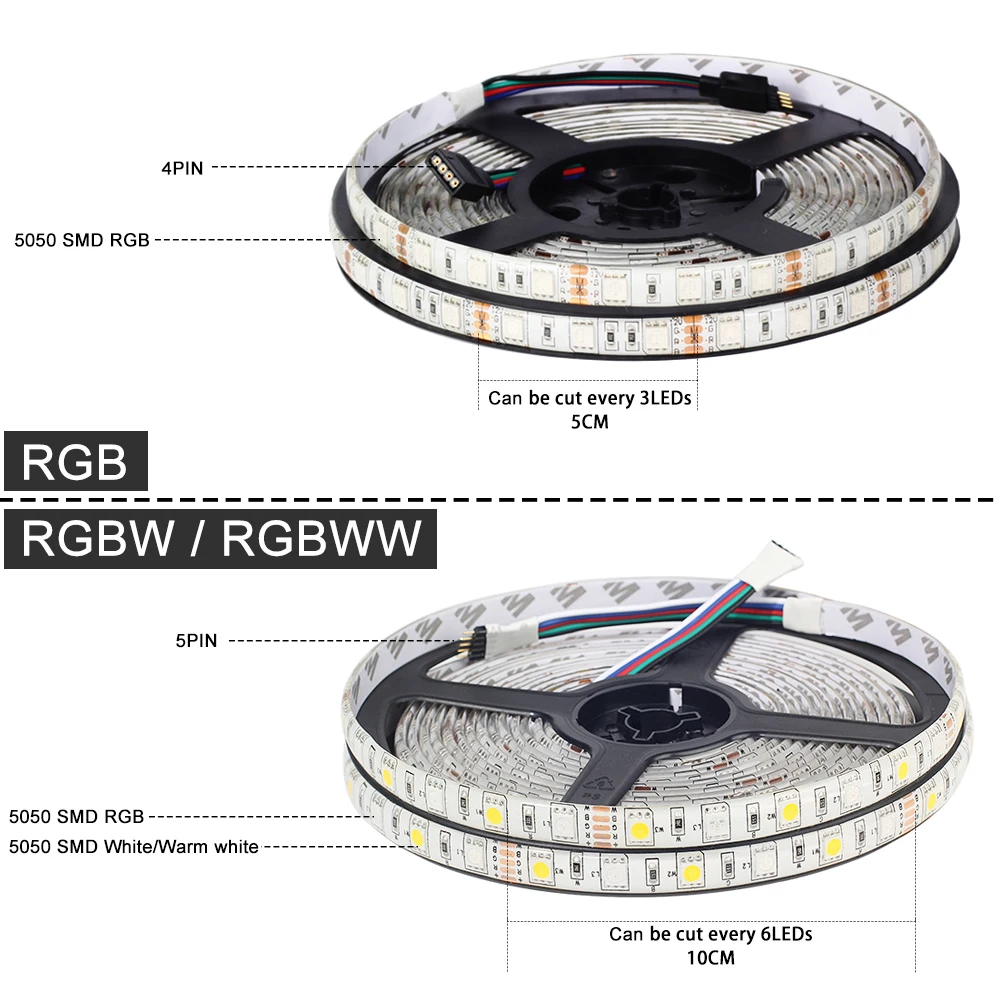 US $17.99 DC12V 5050 LED Strip RGB RGBW RGBWW 5M 10M 20M Set LED Strip 5050 RGB 60LEDsM Touch Remote Controller 12V Power Adapter