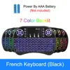 French Backlit