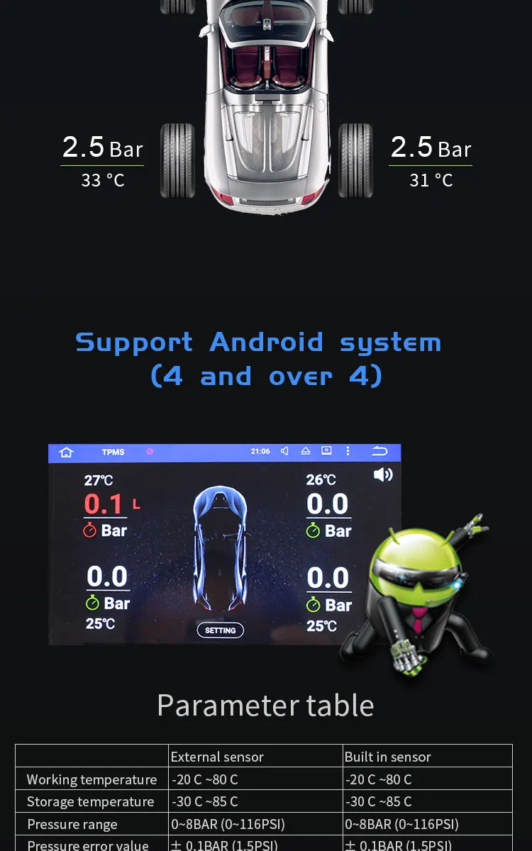 TPMS_03